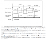     . 

:	2017-10-26 13_44_04-PB - PARKING BREAKE SYSTEM.pdf - Adobe Acrobat Reader DC.png 
:	129 
:	75.0  
ID:	13423